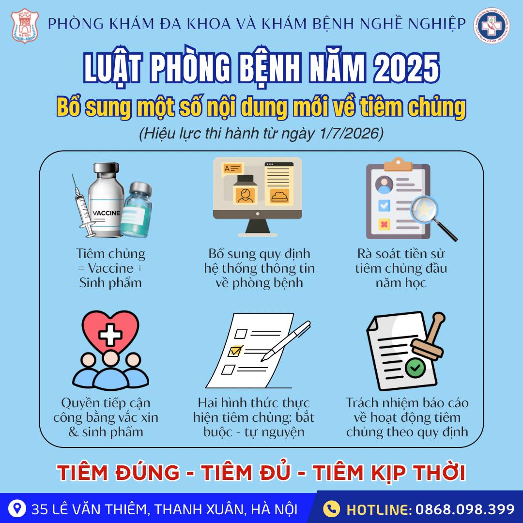 Luật Phòng bệnh năm 2025: Bổ sung một số nội dung mới về tiêm chủng