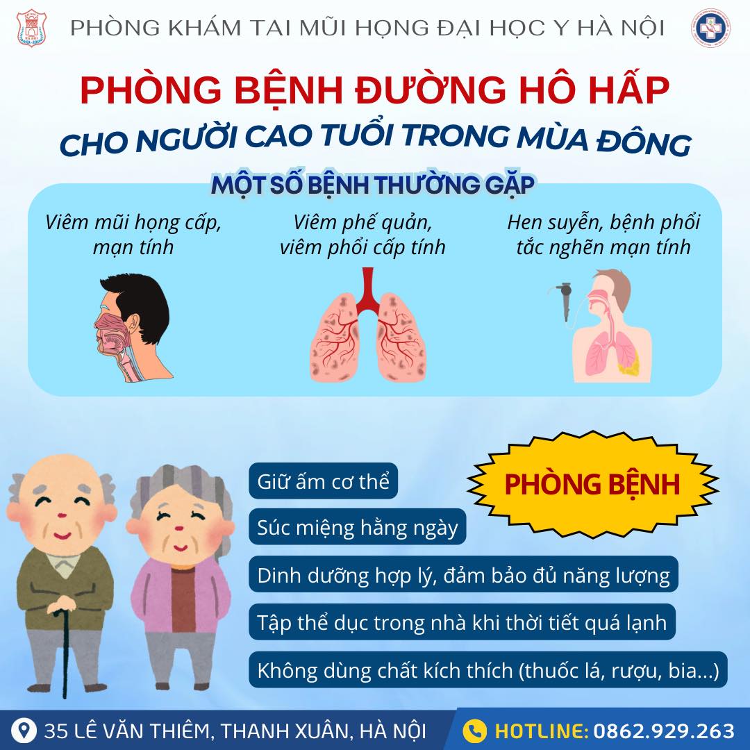 MÙA ĐÔNG ĐỪNG ĐỂ BỆNH ĐƯỜNG HÔ HẤP ÂM THẦM LÀM KHỔ NGƯỜI CAO TUỔI!