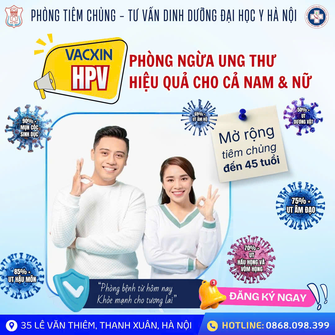 VẮC XIN HPV – CHỦ ĐỘNG PHÒNG NGỪA UNG THƯ CHO CẢ NAM VÀ NỮ