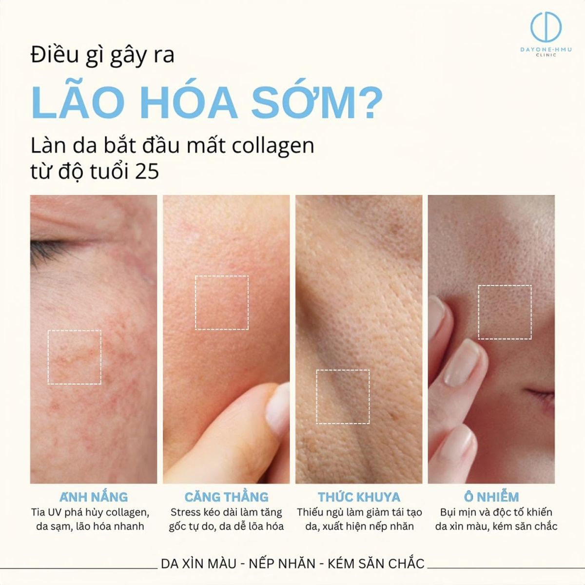 ĐỪNG ĐỢI ĐẾN KHI DA LÃO HÓA MỚI BẮT ĐẦU CHĂM SÓC!