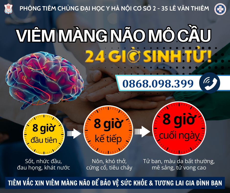 VIÊM MÀNG NÃO MÔ CẦU: "BỆNH HIỂM" KHIẾN CẢ NHÀ CÙNG MẮC, 350 NGƯỜI CÁCH LY - RẤT NGUY HIỂM NHƯNG ĐÃ CÓ VẮC XIN PHÒNG NGỪA!
