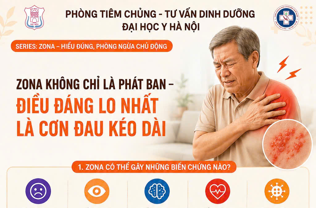 ZONA KHÔNG CHỈ LÀ PHÁT BAN – ĐIỀU ĐÁNG LO NHẤT LÀ "CƠN ĐAU" KÉO DÀI!